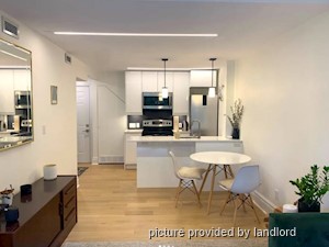 2 Bedroom apartment for rent in TORONTO