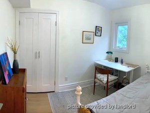 2 Bedroom apartment for rent in TORONTO