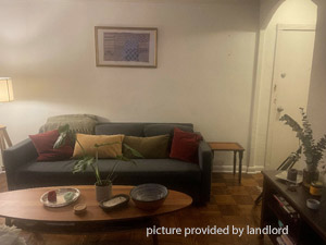 Bachelor apartment for rent in TORONTO 