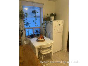 Bachelor apartment for rent in TORONTO 