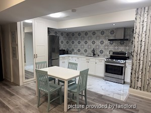 Bachelor apartment for rent in TORONTO