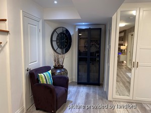 Bachelor apartment for rent in TORONTO