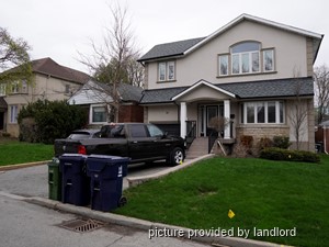 1 Bedroom apartment for rent in TORONTO