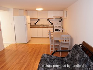 1 Bedroom apartment for rent in TORONTO