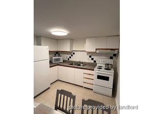 1 Bedroom apartment for rent in TORONTO