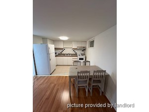 1 Bedroom apartment for rent in TORONTO