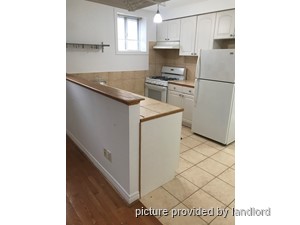 1 Bedroom apartment for rent in TORONTO