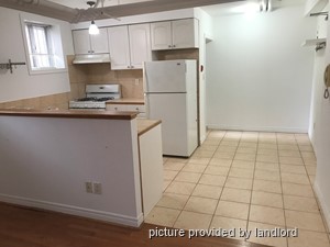 1 Bedroom apartment for rent in TORONTO
