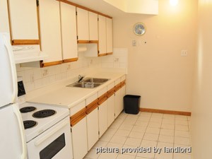 2 Bedroom apartment for rent in TORONTO