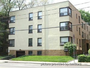 1 Bedroom apartment for rent in TORONTO