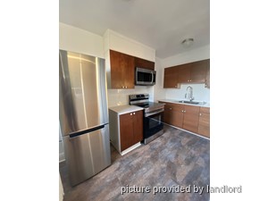 1 Bedroom apartment for rent in TORONTO