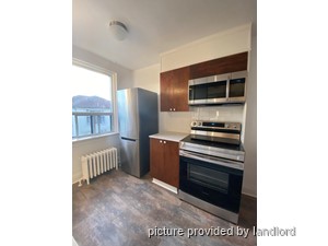 1 Bedroom apartment for rent in TORONTO