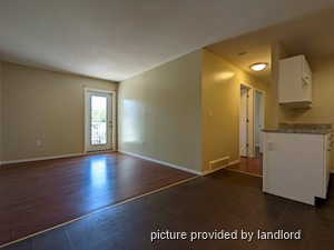 2 Bedroom apartment for rent in Regina