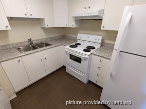 2 Bedroom apartment for rent in Regina