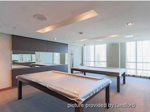 2 Bedroom apartment for rent in TORONTO