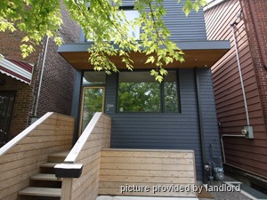 Bachelor apartment for rent in TORONTO