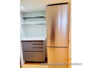 Bachelor apartment for rent in TORONTO