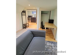 Bachelor apartment for rent in TORONTO