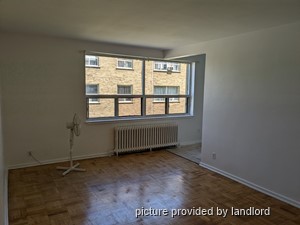2 Bedroom apartment for rent in TORONTO