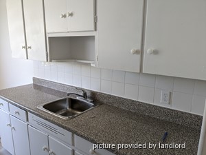 2 Bedroom apartment for rent in TORONTO