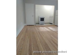 Bachelor apartment for rent in Toronto