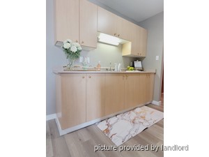 1 Bedroom apartment for rent in Fort Saskatchewan