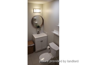 Bachelor apartment for rent in TORONTO