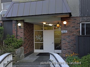 1 Bedroom apartment for rent in Vancouver