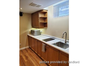 1 Bedroom apartment for rent in Vaughan