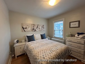 2 Bedroom apartment for rent in TORONTO
