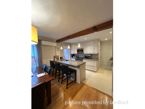 2 Bedroom apartment for rent in TORONTO