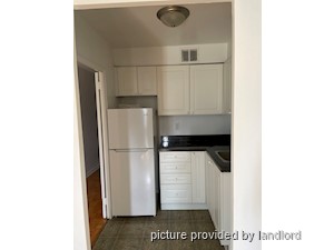 Bachelor apartment for rent in Toronto