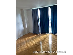 Bachelor apartment for rent in Toronto