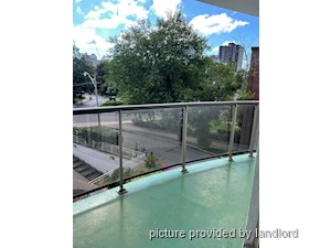 Bachelor apartment for rent in Toronto