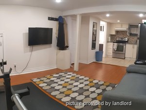 1 Bedroom apartment for rent in 