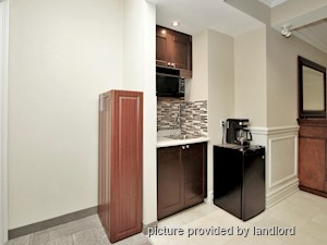 Bachelor apartment for rent in Richmond Hill