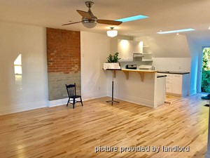 Bachelor apartment for rent in TORONTO