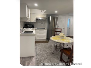 1 Bedroom apartment for rent in RICHMOND HILL