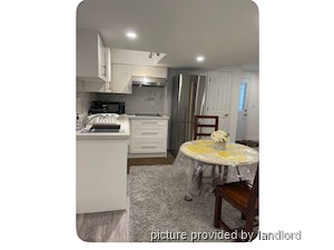 1 Bedroom apartment for rent in RICHMOND HILL