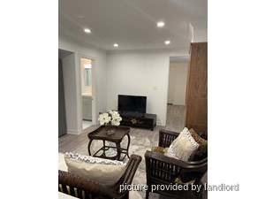 1 Bedroom apartment for rent in RICHMOND HILL
