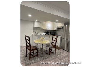 1 Bedroom apartment for rent in RICHMOND HILL