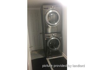 1 Bedroom apartment for rent in RICHMOND HILL