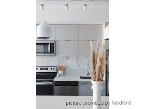 2 Bedroom apartment for rent in Ottawa