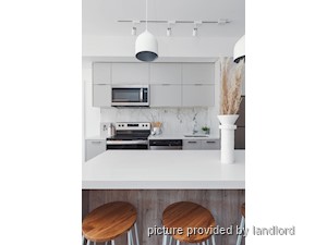 2 Bedroom apartment for rent in Ottawa