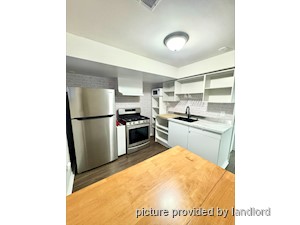 1 Bedroom apartment for rent in TORONTO