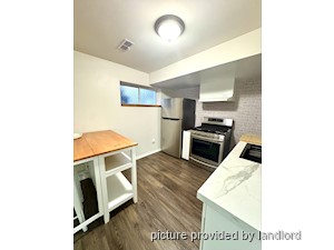 1 Bedroom apartment for rent in TORONTO