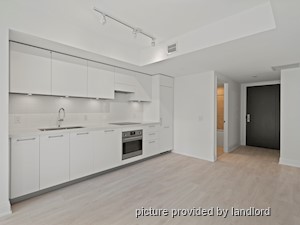 2 Bedroom apartment for rent in Toronto
