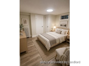 2 Bedroom apartment for rent in TORONTO