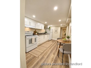 2 Bedroom apartment for rent in TORONTO
