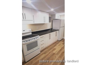 2 Bedroom apartment for rent in TORONTO